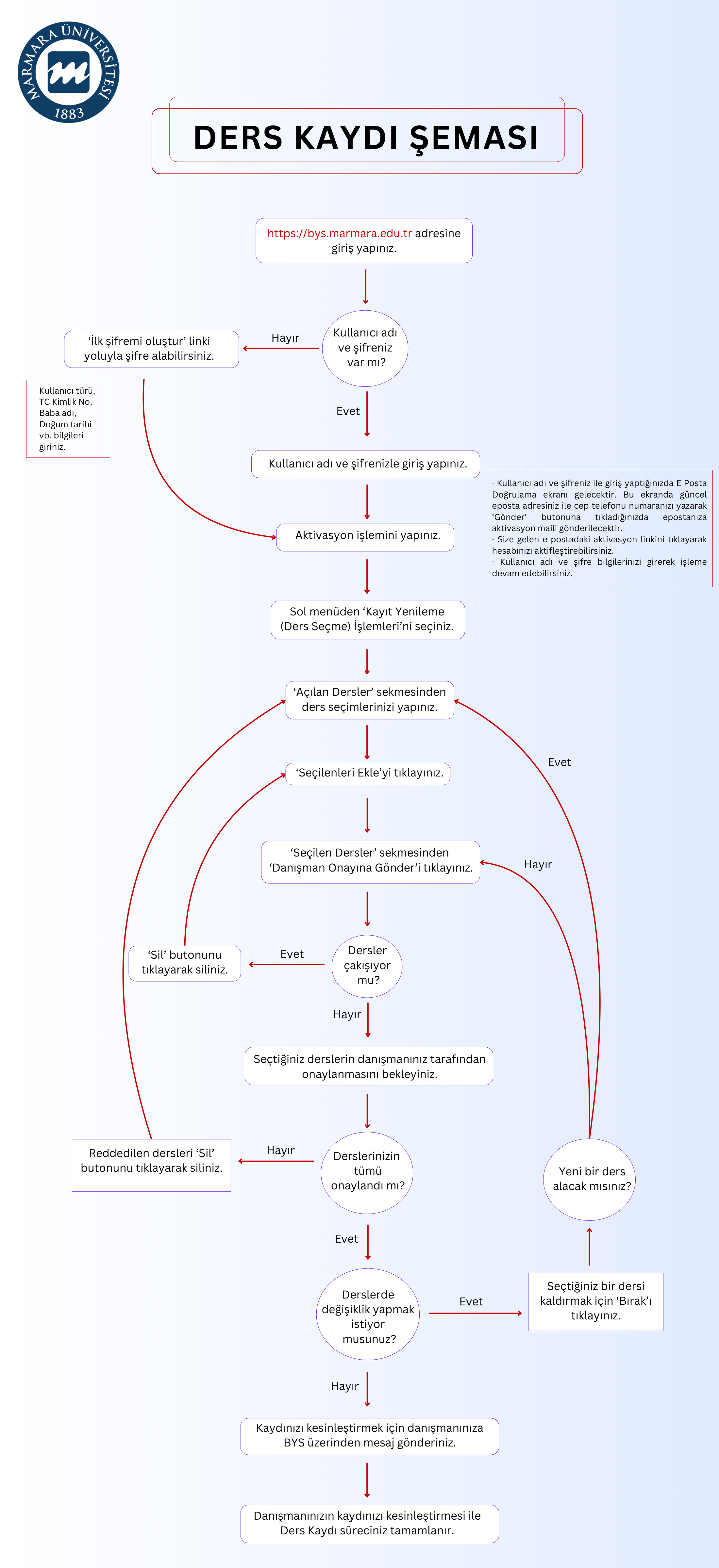 course_regist_1.png (2.11 MB)