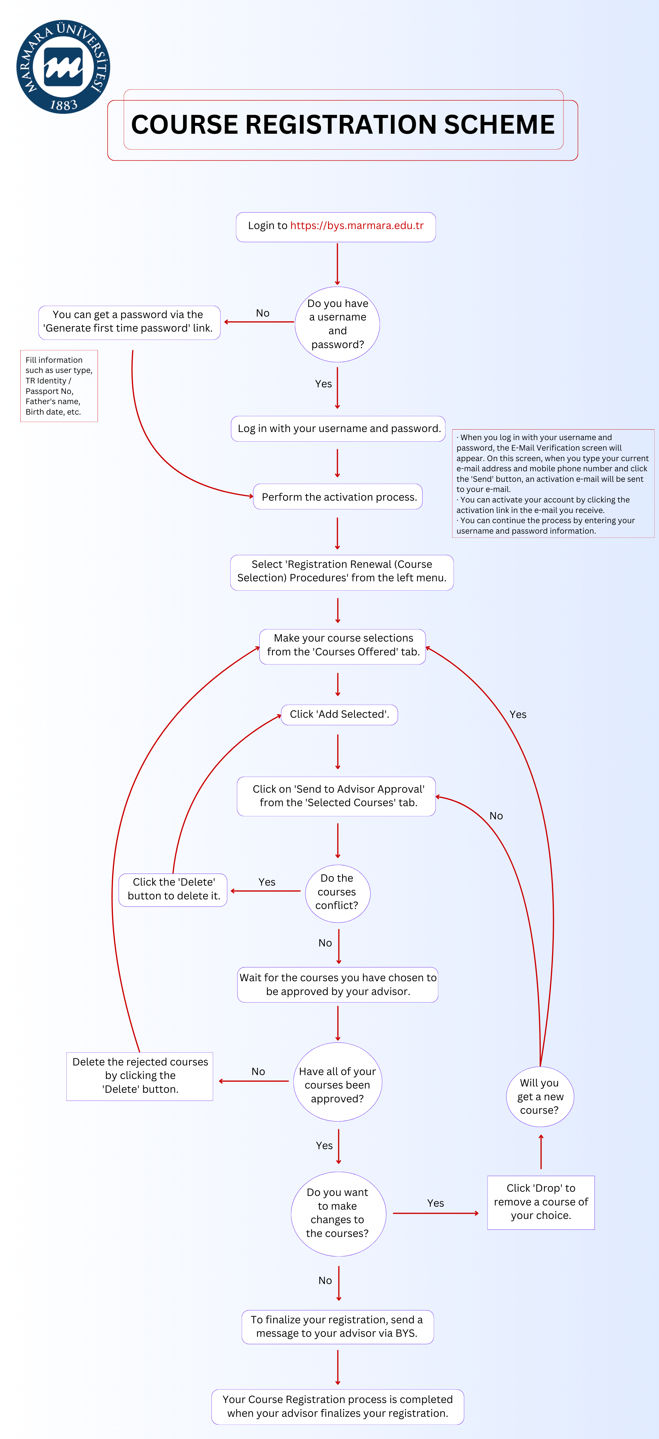 course_registration_eng.png (2.18 MB)