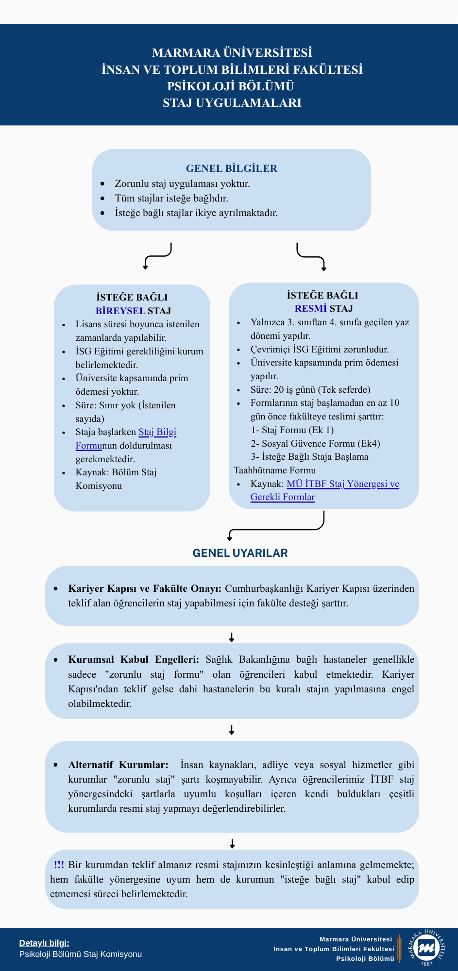 _Psikoloji Lisans_Staj Uygulamaları_.png (249 KB)